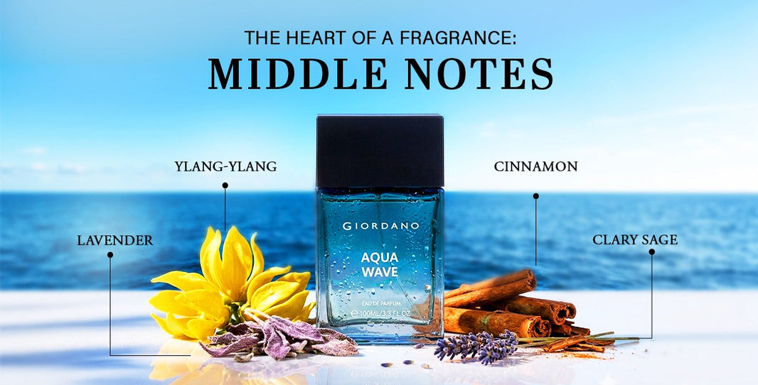 The Heart of a Fragrance: Middle Notes